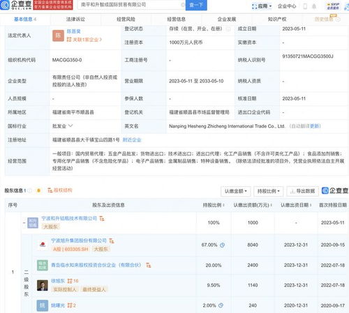 旭升集團(tuán)投資新設(shè)國際貿(mào)易公司，布局網(wǎng)上貿(mào)易代理新賽道